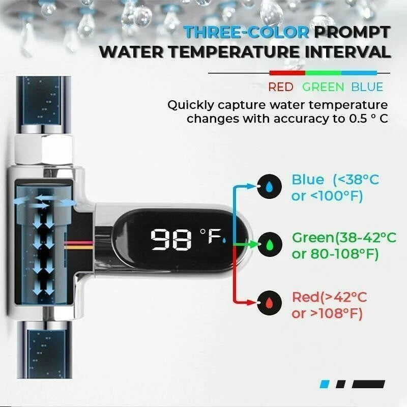 Duschthermometer: Genau und Sicher für das Baden