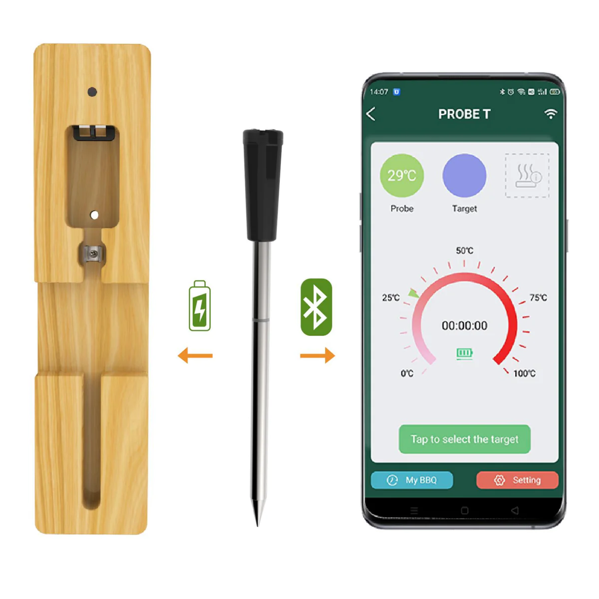 MeatMaster – der ultimative kabellose Fleischthermometer!