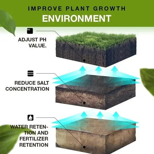 Bodenschatz-Revitalisierung -- Erschaffen Sie den Perfekten Garten.